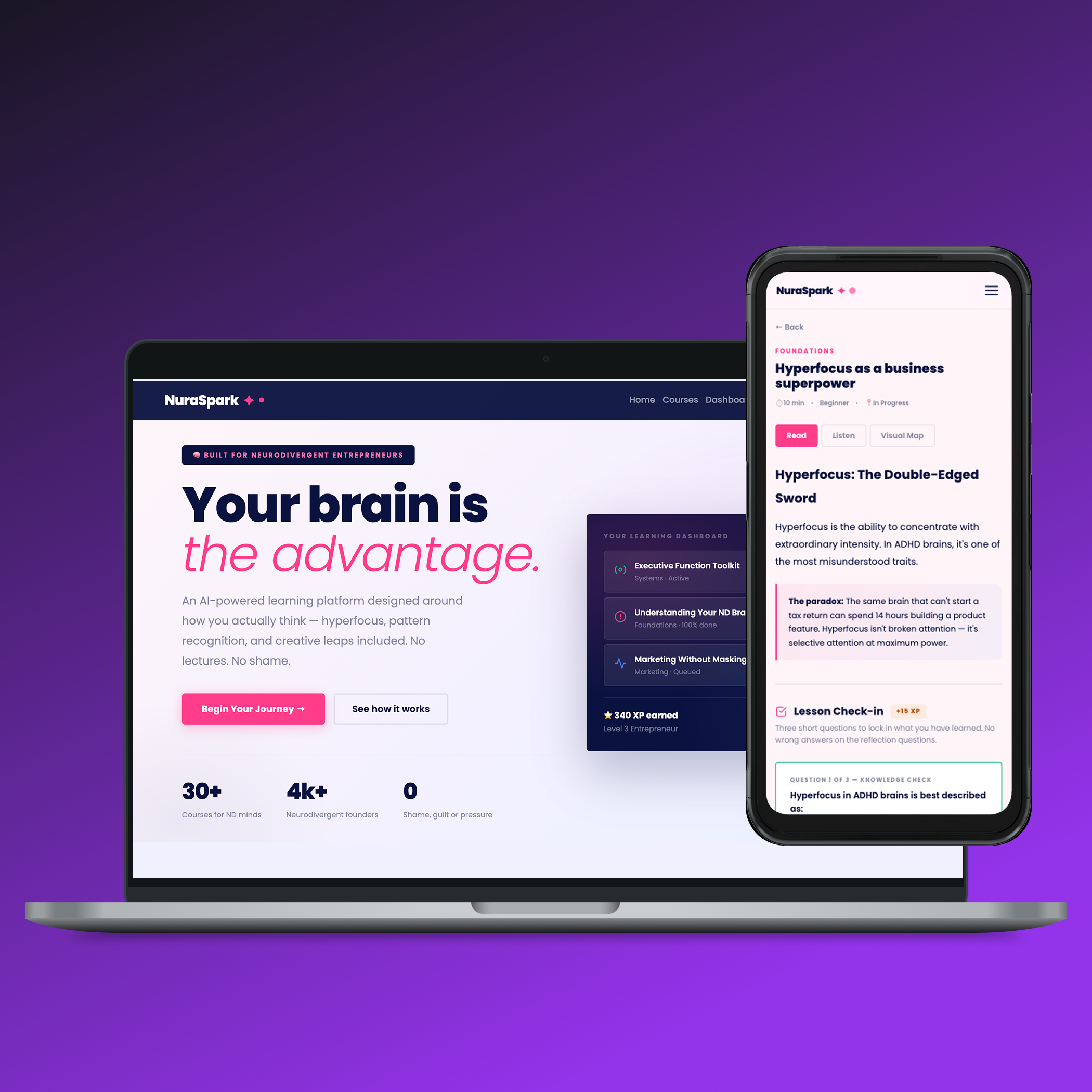 Interface preview of the AI Teaching product for neuro diverse entrepreneurs